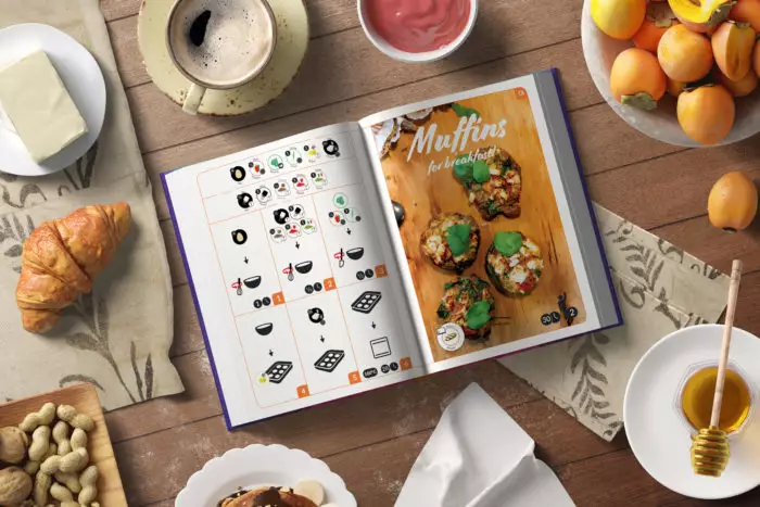 Customer Showcase: The Look Cook Book Image