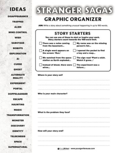 Student Graphic Organizer Thumbnail