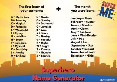 Name Generator Name Generator Thumbnail