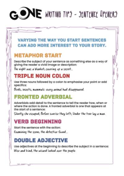 Sentence Openers - Vocabulary Thumbnail