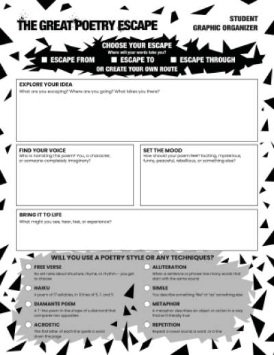Student Graphic Organizer Thumbnail